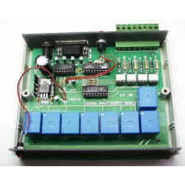 serial input output